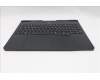 Lenovo 5CB1T18053 Tastatur inkl. Topcase schweiz L 83F2RGB