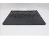 Lenovo 5CB1T18654 Tastatur inkl. Topcase ASM_BEL L 83RUEB RGB