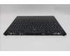 Lenovo 5CB1T18654 Tastatur inkl. Topcase ASM_BEL L 83RUEB RGB