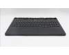 Lenovo 5CB1T18656 Tastatur inkl. Topcase ASM_BUL L 83RUEB RGB