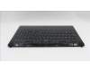 Lenovo 5CB1T18656 Tastatur inkl. Topcase ASM_BUL L 83RUEB RGB