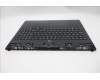 Lenovo 5CB1T18661 Tastatur inkl. Topcase ASM_UK L 83RUEB RGB