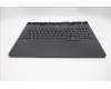 Lenovo 5CB1T18662 Tastatur inkl. Topcase ASM_FRA L 83RUEB RGB