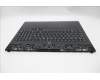 Lenovo 5CB1T18662 Tastatur inkl. Topcase ASM_FRA L 83RUEB RGB
