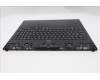 Lenovo 5CB1T18664 Tastatur inkl. Topcase deutsch L 83RUEB RGB