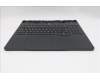 Lenovo 5CB1T18665 Tastatur inkl. Topcase ASM_GRE L 83RUEB RGB