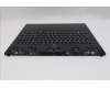 Lenovo 5CB1T18665 Tastatur inkl. Topcase ASM_GRE L 83RUEB RGB