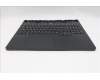 Lenovo 5CB1T18667 Tastatur inkl. Topcase ASM_HUN L 83RUEB RGB