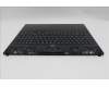 Lenovo 5CB1T18667 Tastatur inkl. Topcase ASM_HUN L 83RUEB RGB