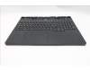 Lenovo 5CB1T18669 Tastatur inkl. Topcase ASM_ITA L 83RUEB RGB