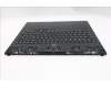 Lenovo 5CB1T18669 Tastatur inkl. Topcase ASM_ITA L 83RUEB RGB