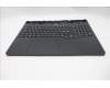 Lenovo 5CB1T18673 Tastatur inkl. Topcase ASM_NORDIC L 83RUEB RGB