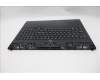 Lenovo 5CB1T18673 Tastatur inkl. Topcase ASM_NORDIC L 83RUEB RGB