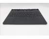 Lenovo 5CB1T18676 Tastatur inkl. Topcase ASM_SLV L 83RUEB RGB