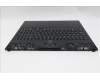 Lenovo 5CB1T18676 Tastatur inkl. Topcase ASM_SLV L 83RUEB RGB
