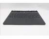 Lenovo 5CB1T18678 Tastatur inkl. Topcase schweiz L 83RUEB RGB