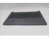 Lenovo 5CB1T18689 Tastatur inkl. Topcase ASM_BUL L 83S0 LG BL
