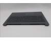 Lenovo 5CB1T18689 Tastatur inkl. Topcase ASM_BUL L 83S0 LG BL