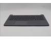 Lenovo 5CB1T18692 Tastatur inkl. Topcase ASM_EUROENG L83S0 LG BL