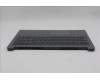 Lenovo 5CB1T18692 Tastatur inkl. Topcase ASM_EUROENG L83S0 LG BL