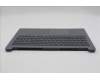 Lenovo 5CB1T18693 Tastatur inkl. Topcase ASM_FRA L 83S0 LG BL