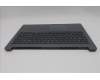 Lenovo 5CB1T18697 Tastatur inkl. Topcase ASM_GRE L 83S0 LG BL