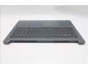 Lenovo 5CB1T18698 Tastatur inkl. Topcase ASM_HBW L 83S0 LG BL
