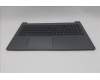 Lenovo 5CB1T18701 Tastatur inkl. Topcase ASM_ITA L 83S0 LG BL