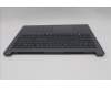 Lenovo 5CB1T18701 Tastatur inkl. Topcase ASM_ITA L 83S0 LG BL