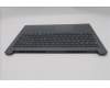 Lenovo 5CB1T18705 Tastatur inkl. Topcase ASM_NORDIC L 83S0 LG BL