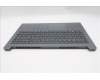 Lenovo 5CB1T18708 Tastatur inkl. Topcase ASM_SLV L 83S0 LG BL