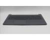 Lenovo 5CB1T18710 Tastatur inkl. Topcase schweiz L 83S0 LG BL