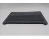 Lenovo 5CB1T50265 Tastatur inkl. Topcase ASM_UKR L 83S0 LG BL