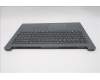 Lenovo 5CB1T50276 Tastatur inkl. Topcase deutsch L 83S0LG NBL