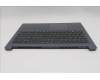 Lenovo 5CB1T50281 Tastatur inkl. Topcase ASM_ITA L 83S0LG NBL