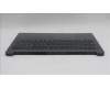 Lenovo 5CB1T50285 Tastatur inkl. Topcase ASM_NORDIC L 83S0LG NBL