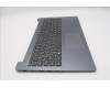 Lenovo 5CB1T50287 Tastatur inkl. Topcase ASM_RUS L 83S0LG NBL