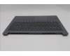Lenovo 5CB1T50290 Tastatur inkl. Topcase schweiz L 83S0LG NBL