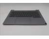Lenovo 5CB1T52990 Tastatur inkl. Topcase ASM_UK W21UY AG NBL