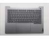 Lenovo 5CB1T53000 Tastatur inkl. Topcase ASM_CZE/SLK W21UY AG BL