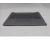 Lenovo 5CB1T53000 Tastatur inkl. Topcase ASM_CZE/SLK W21UY AG BL
