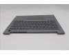 Lenovo 5CB1T53000 Tastatur inkl. Topcase ASM_CZE/SLK W21UY AG BL