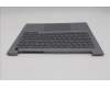 Lenovo 5CB1T53003 Tastatur inkl. Topcase ASM_FRA W21UY AG BL