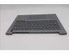 Lenovo 5CB1T53005 Tastatur inkl. Topcase ASM_GRE W21UY AG BL