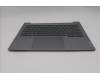 Lenovo 5CB1T53009 Tastatur inkl. Topcase ASM_ITA W21UY AG BL