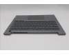 Lenovo 5CB1T53009 Tastatur inkl. Topcase ASM_ITA W21UY AG BL