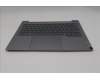 Lenovo 5CB1T53015 Tastatur inkl. Topcase ASM_POR W21UY AG BL