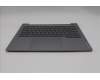 Lenovo 5CB1T53016 Tastatur inkl. Topcase ASM_RUS W21UY AG BL
