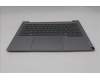 Lenovo 5CB1T53018 Tastatur inkl. Topcase spanisch W21UY AG BL