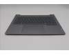 Lenovo 5CB1T53023 Tastatur inkl. Topcase ASM_UK W21UY AG BL